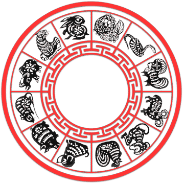 Chinese Zodiac